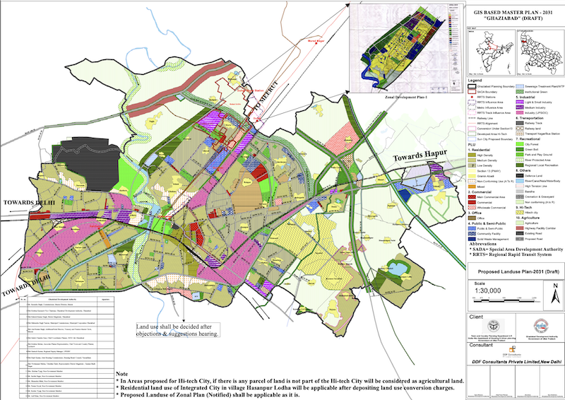 Master Plan 2031